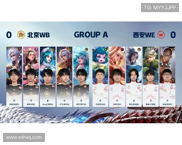 王者荣耀团队协作排行榜揭晓WE战队荣登第三名引发热议