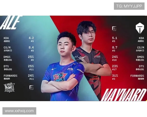 赛后复盘：TES与LNG在比赛中的团队配合与战术分析
