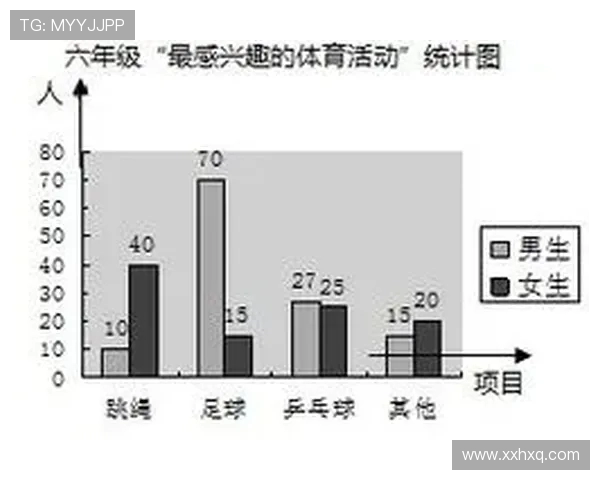 武汉乒乓球队力量表现的数据分析与训练策略探讨